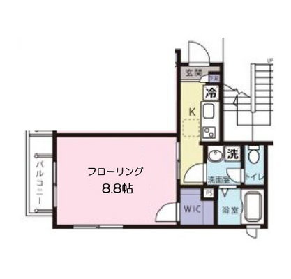 練馬区賃貸マンション・1K