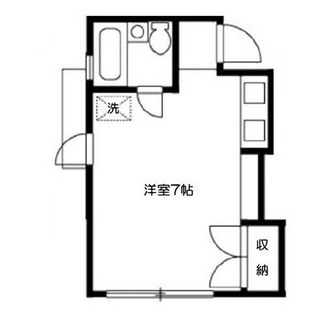 東京都練馬区富士見台２丁目 賃貸マンション 1R