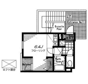 東京都練馬区石神井町７丁目 賃貸アパート 1R