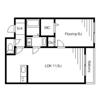 東京都練馬区豊玉中２丁目 賃貸マンション 1LDK