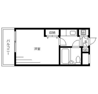 東京都練馬区錦１丁目 賃貸マンション 1K