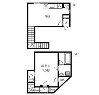 東京都練馬区上石神井２丁目 賃貸アパート 1LDK