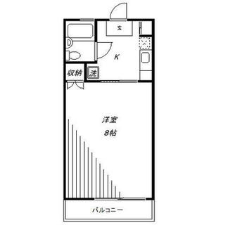 東京都練馬区練馬１丁目 賃貸アパート 1K