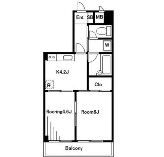 東京都練馬区豊玉北５丁目 賃貸マンション 2K