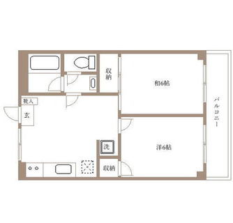 東京都練馬区羽沢２丁目 賃貸マンション 2DK