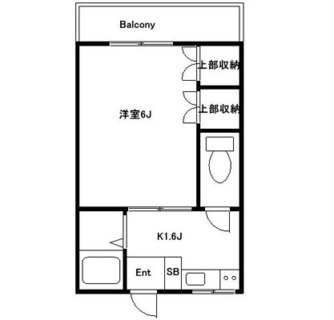 東京都練馬区北町２丁目 賃貸アパート 1K